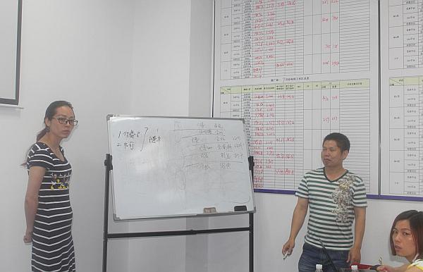 索拉润滑油随牛商争霸雄狮队临时会议-学习规划-收获满满 索拉润滑油随牛商争霸雄狮队临时会议-学习规划-收获满满